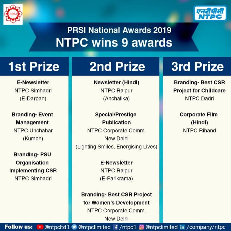Nine awards for NTPC at PRSI 2019
