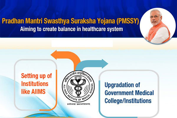 Pradhan Mantri Swasthya Suraksha Yojana (PMSSY)Pradhan Mantri Swasthya Suraksha Yojana (PMSSY)