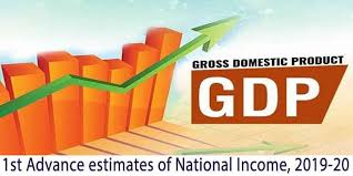 First Advance Estimates of National IncoFirst Advance Estimates of National Income, 2019-20me, 2019-20