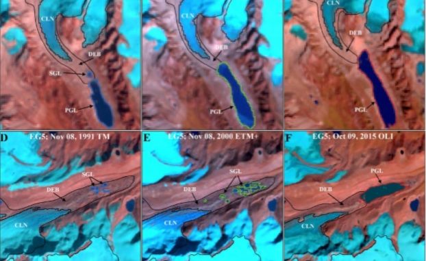 Glaciers in Sikkim are losing mass faster than other parts