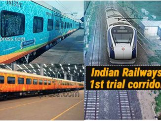High Speed Corridors in Indian Railways