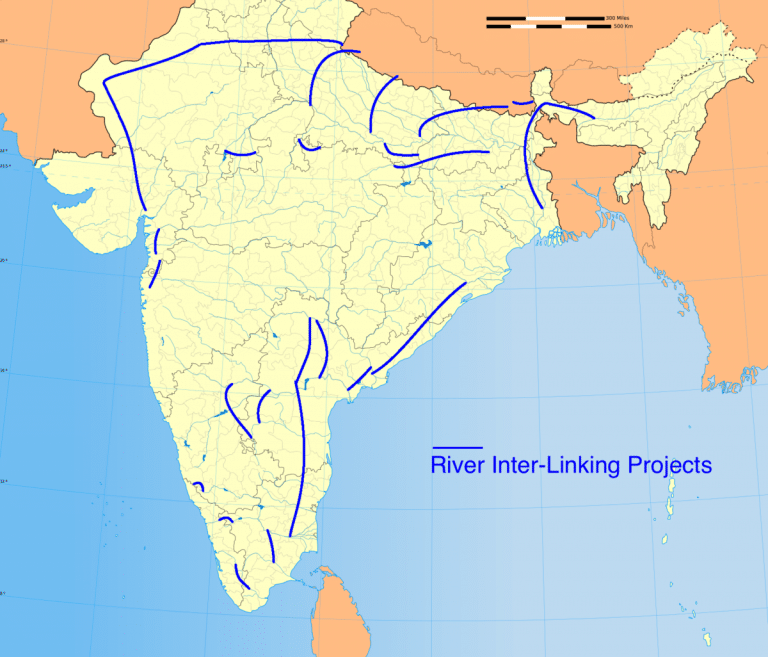Inter-Linking of Rivers