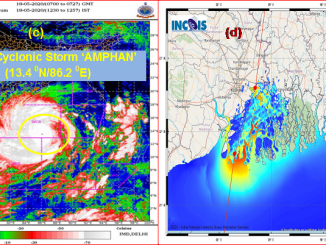 Super cyclone, Amphan over Bay of Bengal to affect West Bengal