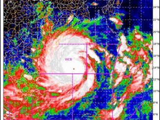 Update at 1730 Hrs IST Super CycloUpdate at 1730 Hrs IST Super Cyclonic Storm AMPHANnic Storm AMPHAN