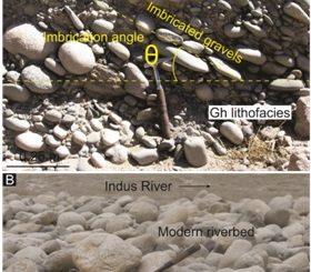Gravel geometry of the Indus river unravel