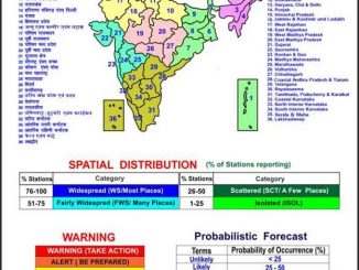 Intense rainfall spell over Gujarat State, Konkan & Goa