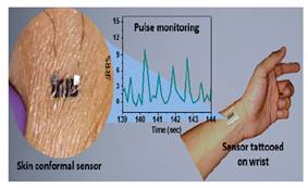 A Tattoo sensor for monitoring vital health parameters