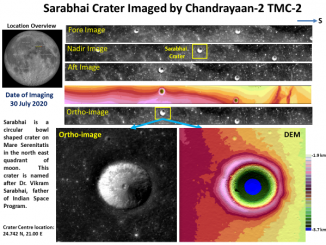 ISRO pays tribute to Dr Vikram Sarabhai by announcing that Chandrayaan 2