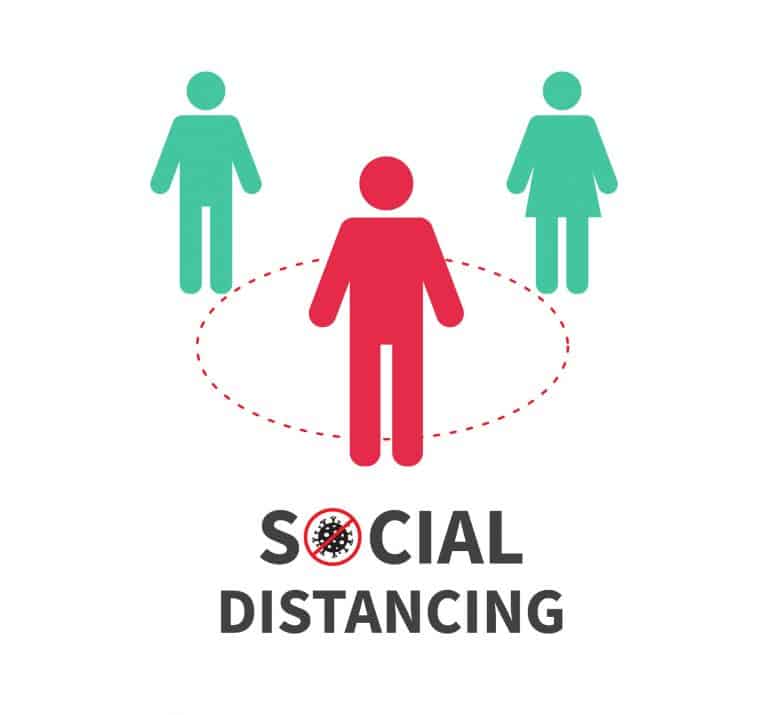 Implementation of social distancing policies