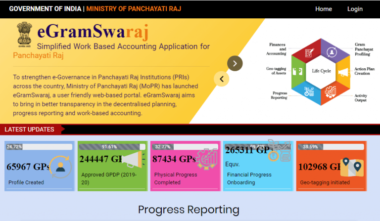 E-Gram Swaraj Portal