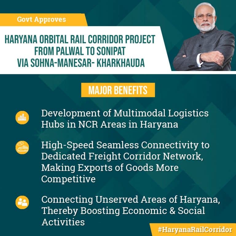 Haryana Orbital Rail Corridor Project from Palwal to Sonipat via Sohna-Manesar- Kharkhauda
