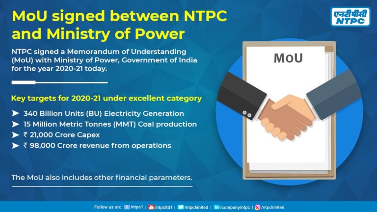 NTPC signs MoU with Government; Targets Rs 98,000 crore