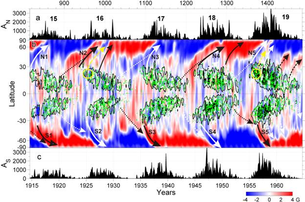 Map reconstructing solar magnetic field
