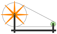 charkha , indian bureaucracy, gandhi jayanti