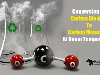 Room temperature conversion of CO2 to CO