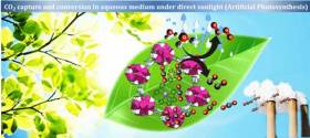 Artificial photosynthesis