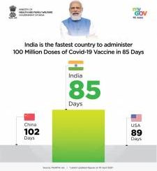 100 million doses of Covid-19 vaccine