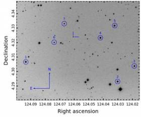 Rare superluminous supernova