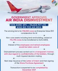 Air India Disinvestment