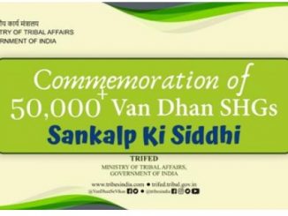 Van Dhan SHGs sanctioned