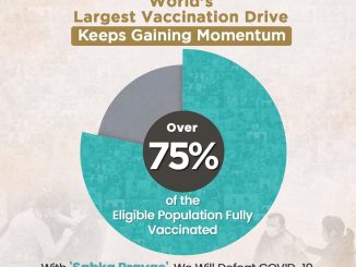75% of adults being fully vaccinated