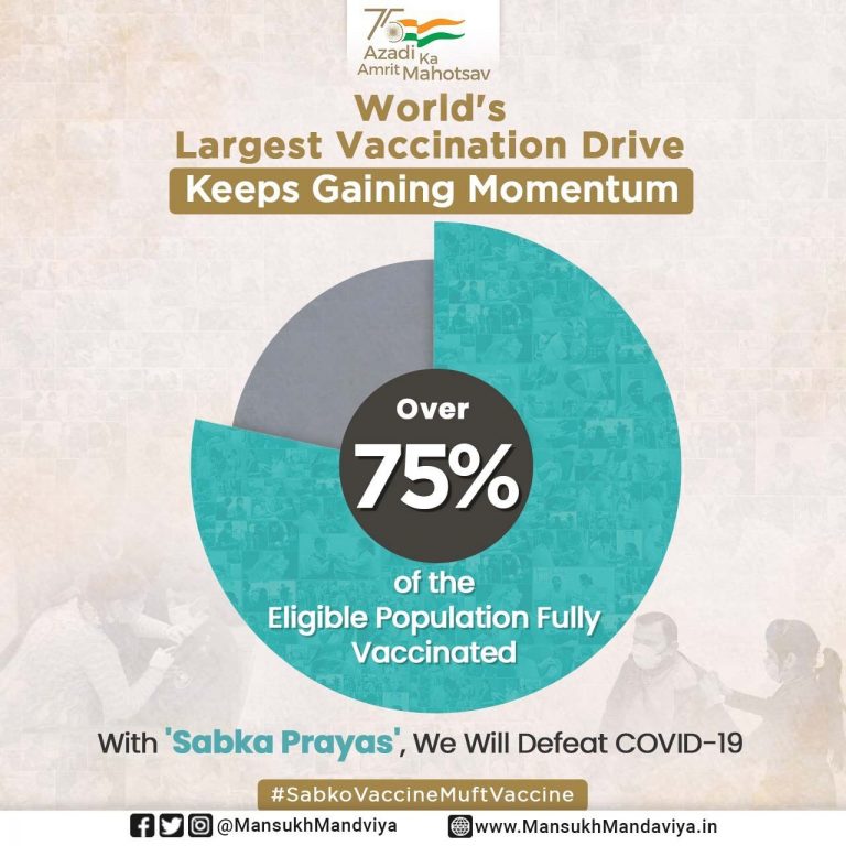 75% of adults being fully vaccinated