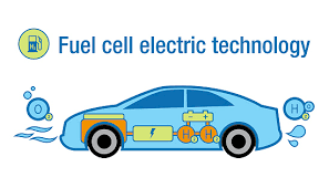 Fuel Cell Electric Vehic