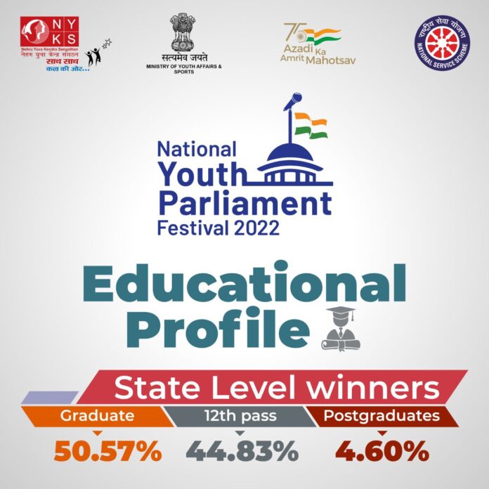 valedictory function of the 3rd edition of NYPF