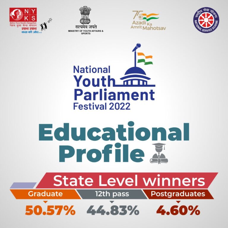 valedictory function of the 3rd edition of NYPF