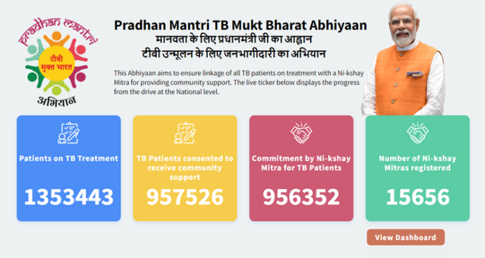 Raktdaan Amrit Mahotsav