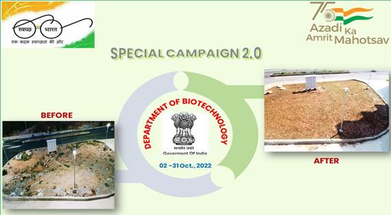 Key Highlights of Special Campaign