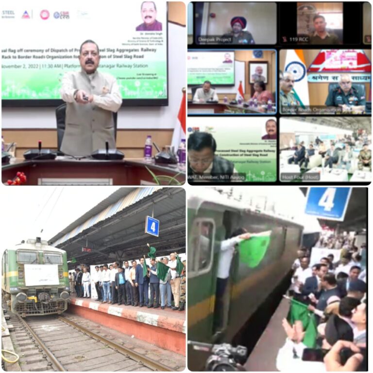 eco-friendly and sustainable development
