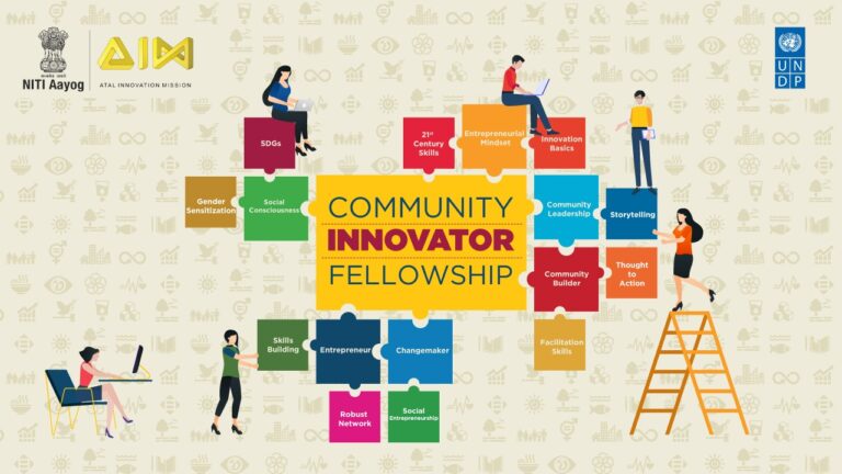 Atal Innovation Mission
