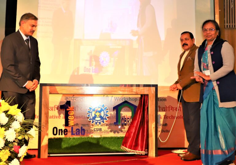 37 CSIR Labs in India