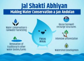 water conservation