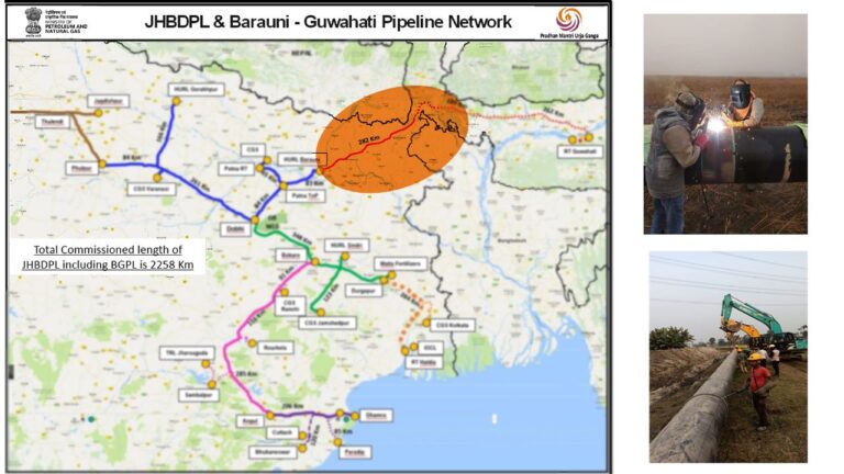 Bihar portion of the Barauni Guwahati pipeline