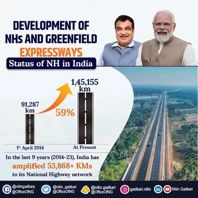 transformative in all infra