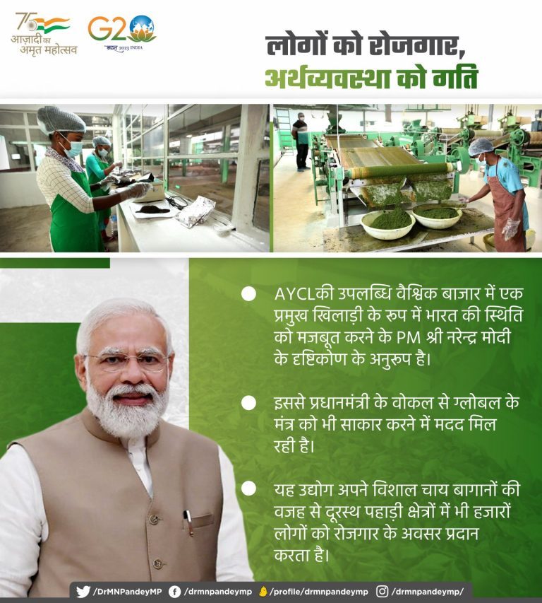PM Modi praises 431% increase in tea exports by