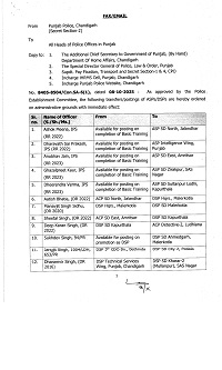 Punjab_page-0001
