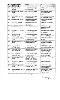 Punjab_page-0005