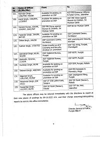 Punjab_page-0008